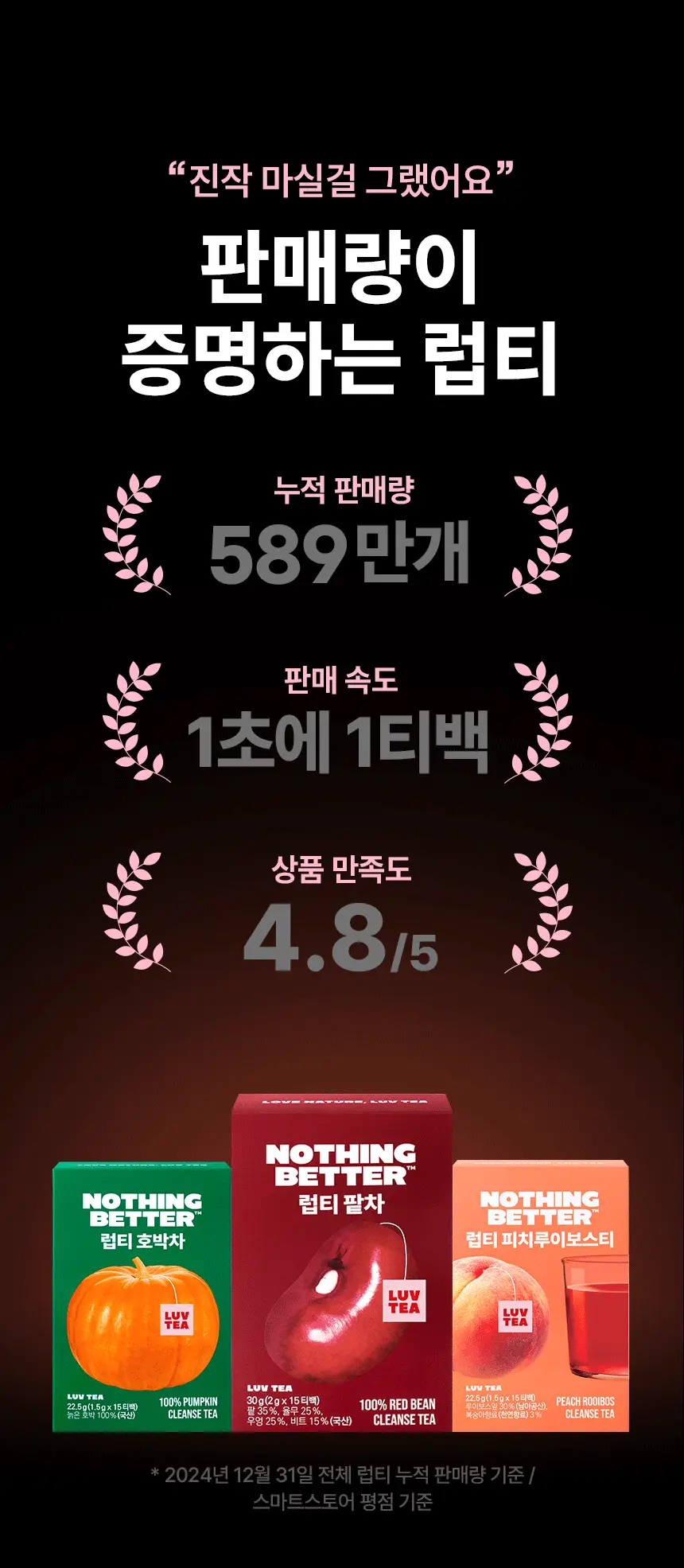 [포켓몬 에디션] 낫띵베럴 럽티 4종 택 1 상세페이지 6